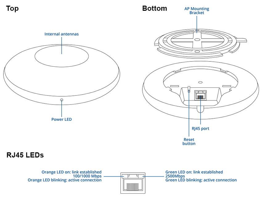 Mechanical Drawing - Teltonika TAP400 Wi-Fi® 6 Access Point
